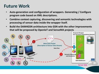 Client Side
Future Work
20 |
• Auto-generation and configuration of wrappers. Generating / Configure
program code based on XML descriptions.
• Combine context capturing, discovering and semantic technologies with
processing of sensor data inside the wrapper itself.
• Build the DAM4GSN architecture into GSN with the other improvements
that will be proposed by OpenIoT and SenseMA projects
Tablets Tablets
Computers
Server Side
Meta Data Packet
(Description of Sensor Data Stream)
Data Flow
1
GSN Middleware
Different
Wrappers
Proposed Wrapper
(For low-level computational devices)
Semantic Reasoning
and Annotation
S1
S2
S3
S4
S5
S6
S7
S8 S9 Sn
2
 