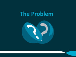 The Problem
8 |
 