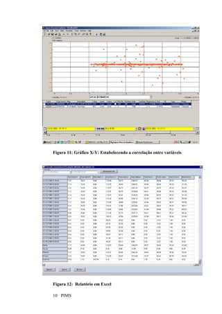 PIMS10
Figura 11: Gráfico X-Y: Estabelecendo a correlação entre variáveis
Figura 12: Relatório em Excel
 