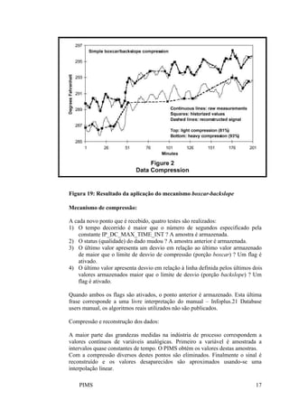 PIMS 17
Figura 19: Resultado da aplicação do mecanismo boxcar-backslope
Mecanismo de compressão:
A cada novo ponto que é recebido, quatro testes são realizados:
1) O tempo decorrido é maior que o número de segundos especificado pela
constante IP_DC_MAX_TIME_INT ? A amostra é armazenada.
2) O status (qualidade) do dado mudou ? A amostra anterior é armazenada.
3) O último valor apresenta um desvio em relação ao último valor armazenado
de maior que o limite de desvio de compressão (porção boxcar) ? Um flag é
ativado.
4) O último valor apresenta desvio em relação à linha definida pelos últimos dois
valores armazenados maior que o limite de desvio (porção backslope) ? Um
flag é ativado.
Quando ambos os flags são ativados, o ponto anterior é armazenado. Esta última
frase corresponde a uma livre interpretação do manual – Infoplus.21 Database
users manual, os algoritmos reais utilizados não são publicados.
Compressão e reconstrução dos dados:
A maior parte das grandezas medidas na indústria de processo correspondem a
valores contínuos de variáveis analógicas. Primeiro a variável é amostrada a
intervalos quase constantes de tempo. O PIMS obtém os valores destas amostras.
Com a compressão diversos destes pontos são eliminados. Finalmente o sinal é
reconstruído e os valores desaparecidos são aproximados usando-se uma
interpolação linear.
 