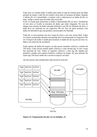PIMS 19
Cada data set contém todos os dados para todas as tags do sistema para um dado
período de tempo. Cada file set contém vários dias ou semanas de dados. Quando
o último file set é preenchido, o sistema volta a sobrescrever os dados do file set
mais antigo a menos que ele tenha sido reservado.
O file set usado para armazenar os dados é denominado file set ativo. Geralmente
só este data set recebe as amostras de dados que estão chegando. No caso de
chegar uma amostra de dados atrasada referente a um file set diferente do ativo, o
dado deve ser colocado no seu respectivo file set. Isto em geral acontece com
dados de laboratório que são gerados e processados em batelada.
Cada file set tem portanto um time stamp de início e um time stamp final. Todos
os eventos acontecidos durante este período deve ser pesquisado no respectivo file
set. O arquivo de índice é usado para localizar os dados de um tag em um time set,
dado o seu intervalo de ocorrência.
Cada registro de dados do arquivo arc.dat possui tamanho variável e contém até
256 bytes. Cada record contém dados relativos a uma mesma tag. O time stamp
tem precisão de 1ms. Todos os registros relativos a uma tag são ligados por
ponteiros criando uma registro histórico contínuo no tempo. Se uma amostra for
maior que 256 bytes então ela é escrita no arquivo arc.byte.
Arc.key possui uma entrada para cada record no data file.
Figura 21: Organização dos file sets no Infoplus .21
arc.key
TagA StartTime EndTime
TagB StartTime EndTime
TagId StartTime EndTime
arc.dat
TagC StartTime EndTime
arc.byte
Reg> 256 bytes
TagA StartTime EndTime
File Set
 