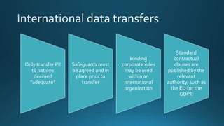 Only transfer PII
to nations
deemed
“adequate”
Safeguards must
be agreed and in
place prior to
transfer
Binding
corporate rules
may be used
within an
international
organization
Standard
contractual
clauses are
published by the
relevant
authority, such as
the EU for the
GDPR
 