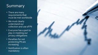 PIMS-DOC-05-4-Privacy-Awareness-Presentation.pptx