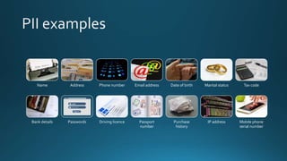 Name Address Phone number Email address Date of birth Marital status Tax code
Bank details Passwords Driving licence Passport
number
Purchase
history
IP address Mobile phone
serial number
 