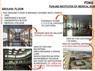 Pims Pims HOSPITAL case study | PPTX