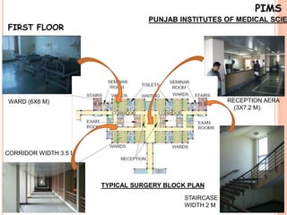Pims Pims HOSPITAL case study | PPTX