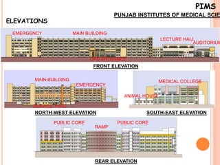 Pims Pims HOSPITAL case study | PPTX
