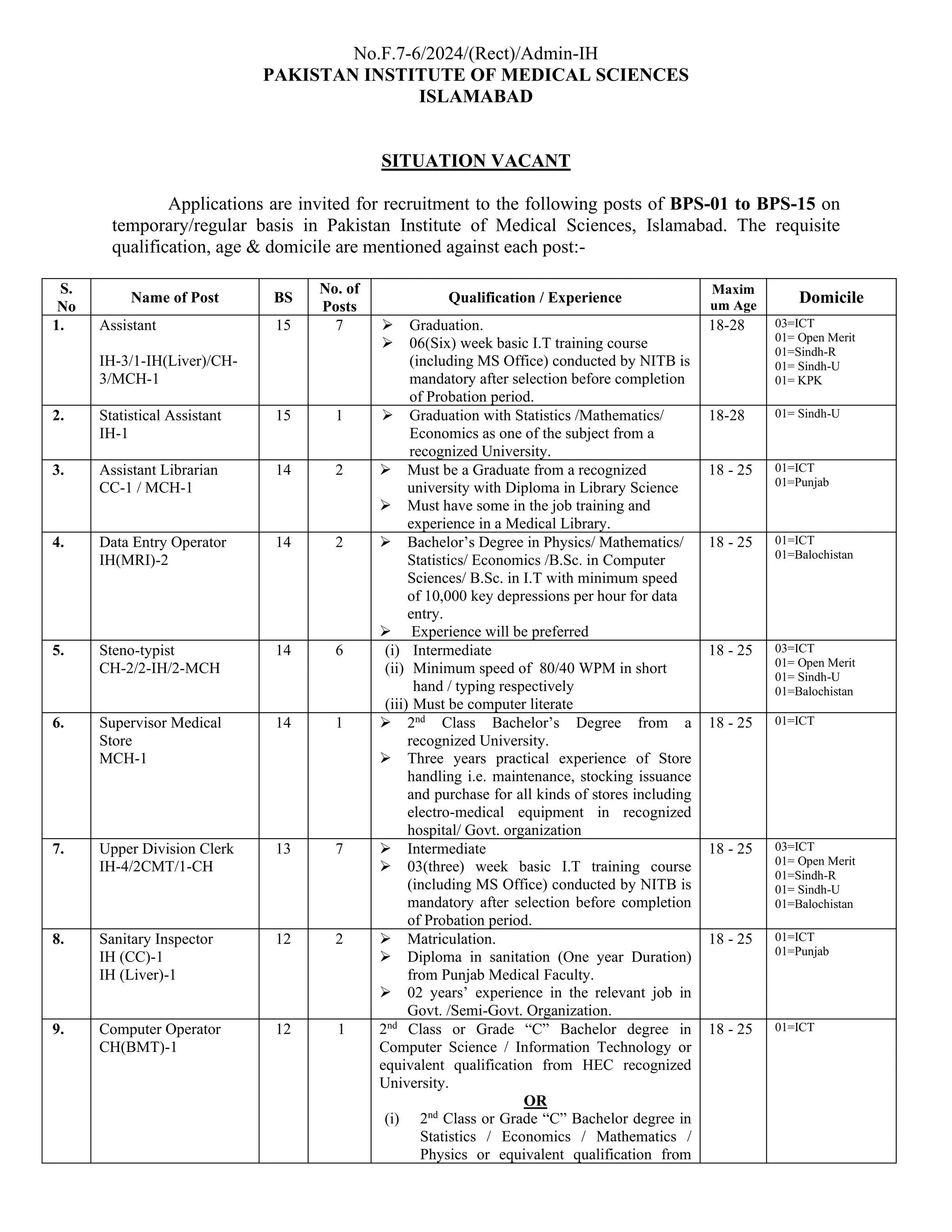 PIMS Job Advertisement 2024.pdf Islamabad PDF