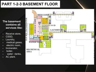 The basement
contains all
services like:
 Receive store,
 CSSD,
 Laundry,
 medical gases,
 electric room,
 Incinerator,
 boiler,
 water –tanks,
 AC plant.
PART 1-2-3 BASEMENT FLOOR
 