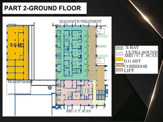 PART 2-GROUND FLOOR
 