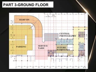 PART 3-GROUND FLOOR
 