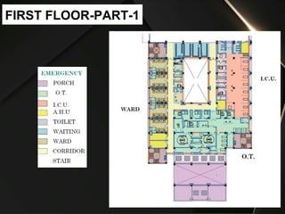 FIRST FLOOR-PART-1
 
