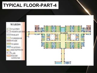 TYPICAL FLOOR-PART-4
 