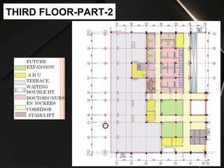 THIRD FLOOR-PART-2
 