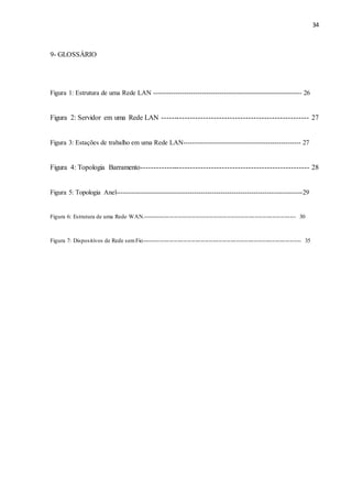 34
9- GLOSSÁRIO
Figura 1: Estrutura de uma Rede LAN ------------------------------------------------------------------- 26
Figura 2: Servidor em uma Rede LAN -------------------------------------------------------- 27
Figura 3: Estações de trabalho em uma Rede LAN----------------------------------------------------- 27
Figura 4: Topologia Barramento---------------------------------------------------------------- 28
Figura 5: Topologia Anel------------------------------------------------------------------------------------29
Figura 6: Estrutura de uma Rede WAN.------------------------------------------------------------------------------ 30
Figura 7: Dispositivos de Rede semFio--------------------------------------------------------------------------------- 35
 
