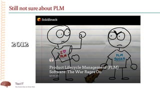 Still notsureabout PLM
 