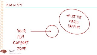 PLM or ????
YOUR
PLM
COMFORT
ZONE
 