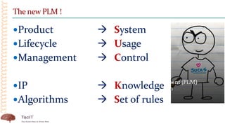 The new PLM !
Product  System
Lifecycle  Usage
Management  Control
IP  Knowledge
Algorithms  Set of rules
 