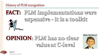 Historyof PLM recognition
 