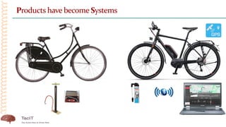 Products have become Systems
 