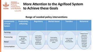 Political and Governance Considerations
to Achieve Needed Policy Interventions
Alignment - degree to which relevant stakeh...