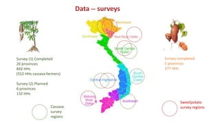 Gender dynamics in value chains: Beyond production node and a single commodity focus