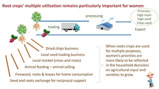 Gender dynamics in value chains: Beyond production node and a single commodity focus