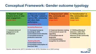 Gender dynamics in value chains: Beyond production node and a single commodity focus