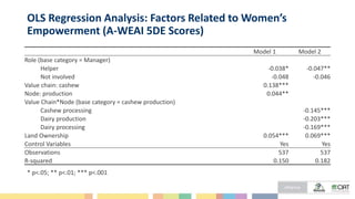 Gender dynamics in value chains: Beyond production node and a single commodity focus