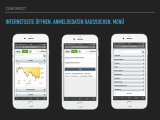 COMDIRECT
INTERNETSEITE ÖFFNEN, ANMELDEDATEN RAUSSUCHEN, MENÜ
 