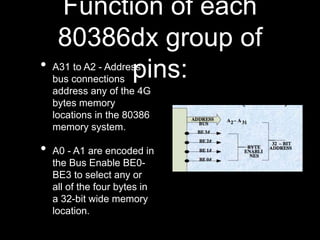 Function of each
80386dx group of
pins:
• A31 to A2 - Address
bus connections
address any of the 4G
bytes memory
locations in the 80386
memory system.
• A0 - A1 are encoded in
the Bus Enable BE0-
BE3 to select any or
all of the four bytes in
a 32-bit wide memory
location.
 