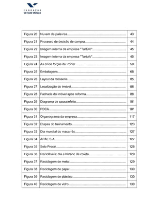 Figura 20 Nuvem de palavras.................................................................... 43
Figura 21 Processo de decisão de compra............................................... 44
Figura 22 Imagem interna da empresa "Tartufo"....................................... 45
Figura 23 Imagem interna da empresa "Tartufo"....................................... 45
Figura 24 As cinco forças de Porter........................................................... 59
Figura 25 Embalagens............................................................................... 68
Figura 26 Layout da rotisseria................................................................... 85
Figura 27 Localização do imóvel............................................................... 86
Figura 28 Fachada do imóvel após reforma.............................................. 88
Figura 29 Diagrama de causa/efeito.......................................................... 101
Figura 30 PDCA......................................................................................... 101
Figura 31 Organograma da empresa......................................................... 117
Figura 32 Etapas do treinamento............................................................... 123
Figura 33 Dia mundial do macarrão........................................................... 127
Figura 34 APAE S.A.................................................................................. 127
Figura 35 Selo Procel................................................................................ 128
Figura 36 Recicláveis: dia e horário de coleta........................................... 129
Figura 37 Reciclagem de metal................................................................. 129
Figura 38 Reciclagem de papel................................................................. 130
Figura 39 Reciclagem de plástico.............................................................. 130
Figura 40 Reciclagem de vidro.................................................................. 130
 