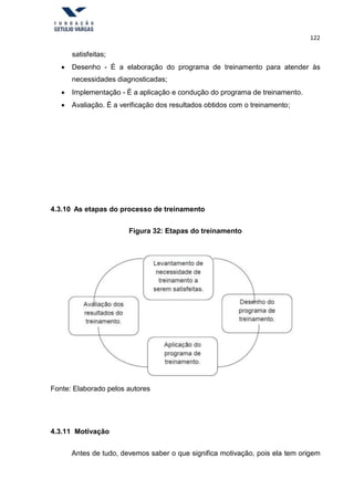 122
satisfeitas;
 Desenho - É a elaboração do programa de treinamento para atender às
necessidades diagnosticadas;
 Implementação - É a aplicação e condução do programa de treinamento.
 Avaliação. É a verificação dos resultados obtidos com o treinamento;
4.3.10 As etapas do processo de treinamento
Figura 32: Etapas do treinamento
Fonte: Elaborado pelos autores
4.3.11 Motivação
Antes de tudo, devemos saber o que significa motivação, pois ela tem origem
 