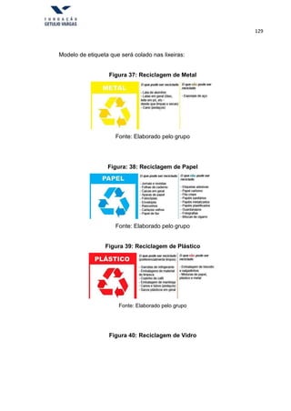 129
Modelo de etiqueta que será colado nas lixeiras:
Figura 37: Reciclagem de Metal
Fonte: Elaborado pelo grupo
Figura: 38: Reciclagem de Papel
Fonte: Elaborado pelo grupo
Figura 39: Reciclagem de Plástico
Fonte: Elaborado pelo grupo
Figura 40: Reciclagem de Vidro
 