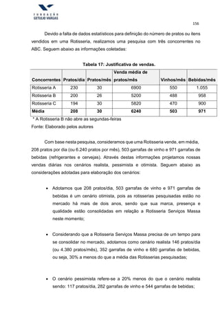 156
Devido a falta de dados estatísticos para definição do número de pratos ou itens
vendidos em uma Rotisseria, realizamos uma pesquisa com três concorrentes no
ABC. Seguem abaixo as informações coletadas:
Tabela 17: Justificativa de vendas.
Concorrentes Pratos/dia Pratos/mês
Venda média de
pratos/mês Vinhos/mês Bebidas/mês
Rotisseria A 230 30 6900 550 1.055
Rotisseria B 200 26 5200 488 958
Rotisseria C 194 30 5820 470 900
Média 208 30 6240 503 971
* A Rotisseria B não abre as segundas-feiras
Fonte: Elaborado pelos autores
Com base nesta pesquisa, consideramos que uma Rotisseria vende, em média,
208 pratos por dia (ou 6.240 pratos por mês), 503 garrafas de vinho e 971 garrafas de
bebidas (refrigerantes e cervejas). Através destas informações projetamos nossas
vendas diárias nos cenários realista, pessimista e otimista. Seguem abaixo as
considerações adotadas para elaboração dos cenários:
 Adotamos que 208 pratos/dia, 503 garrafas de vinho e 971 garrafas de
bebidas é um cenário otimista, pois as rotisserias pesquisadas estão no
mercado há mais de dois anos, sendo que sua marca, presença e
qualidade estão consolidadas em relação a Rotisseria Serviços Massa
neste momento;
 Considerando que a Rotisseria Serviços Massa precisa de um tempo para
se consolidar no mercado, adotamos como cenário realista 146 pratos/dia
(ou 4.380 pratos/mês), 352 garrafas de vinho e 680 garrafas de bebidas,
ou seja, 30% a menos do que a média das Rotisserias pesquisadas;
 O cenário pessimista refere-se a 20% menos do que o cenário realista
sendo: 117 pratos/dia, 282 garrafas de vinho e 544 garrafas de bebidas;
 