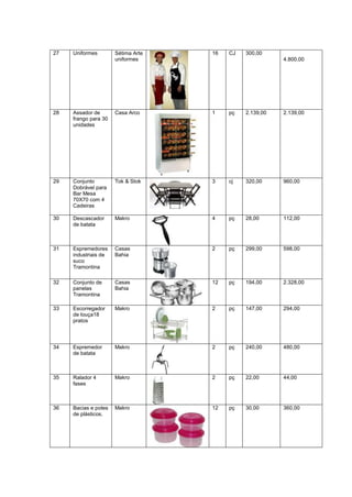 27 Uniformes Sétima Arte
uniformes
16 CJ 300,00
4.800,00
28 Assador de
frango para 30
unidades
Casa Arco 1 pç 2.139,00 2.139,00
29 Conjunto
Dobrável para
Bar Mesa
70X70 com 4
Cadeiras
Tok & Stok 3 cj 320,00 960,00
30 Descascador
de batata
Makro 4 pç 28,00 112,00
31 Espremedores
industriais de
suco
Tramontina
Casas
Bahia
2 pç 299,00 598,00
32 Conjunto de
panelas
Tramontina
Casas
Bahia
12 pç 194,00 2.328,00
33 Escorregador
de louça18
pratos
Makro 2 pç 147,00 294,00
34 Espremedor
de batata
Makro 2 pç 240,00 480,00
35 Ralador 4
fases
Makro 2 pç 22,00 44,00
36 Bacias e potes
de plásticos.
Makro 12 pç 30,00 360,00
 