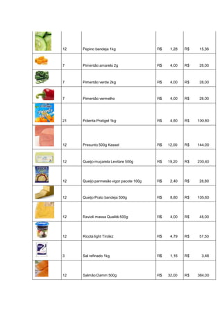 12 Pepino bandeja 1kg R$ 1,28 R$ 15,36
7 Pimentão amarelo 2g R$ 4,00 R$ 28,00
7 Pimentão verde 2kg R$ 4,00 R$ 28,00
7 Pimentão vermelho R$ 4,00 R$ 28,00
21 Polenta Pratigel 1kg R$ 4,80 R$ 100,80
12 Presunto 500g Kassel R$ 12,00 R$ 144,00
12 Queijo muçarela Levitare 500g R$ 19,20 R$ 230,40
12 Queijo parmesão vigor pacote 100g R$ 2,40 R$ 28,80
12 Queijo Prato bandeja 500g R$ 8,80 R$ 105,60
12 Ravioli massa Qualitá 500g R$ 4,00 R$ 48,00
12 Ricota light Tirolez R$ 4,79 R$ 57,50
3 Sal refinado 1kg R$ 1,16 R$ 3,48
12 Salmão Damm 500g R$ 32,00 R$ 384,00
 
