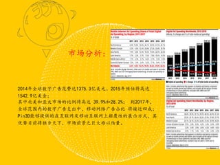 2014年全球数字广告花费达1375.3亿美元、2015年预估将高达
1542.9亿美金；
其中北美和亚太市场的比例将高达 39.9%和28.2%； 到2017年，
全球范围内的数字广告支出中，移动网络广告占比 将接近四成；
Pin3D能够提供的在互联网及移动互联网上颠覆性的展示方式，其
优势目前将独步天下，市场前景之巨大难以估量。
市场分析：
 