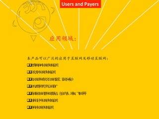 Users and Payers
应用领域：
本产品可以广泛的应用于互联网及移动互联网：
电商--购物网站及移动端应用
社交类网站及移动端应用
文玩及非物质文化行业的鉴赏、鉴定和展示
幼儿教育的线下线上的推广
高端制造业的整体效果展示，包括汽车、游艇、飞机等等
创新设计网站及移动端应用
游戏网站及移动端应用
 