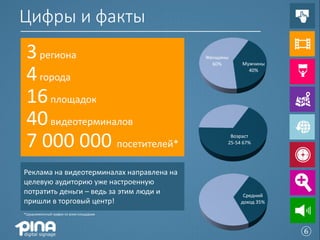 Цифры и факты
 3 региона                                 Женщины
                                             60%      Мужчины

 4 города                                               40%




 16 площадок
 40 видеотерминалов
 7 000 000 посетителей*                           Возраст
                                                 25-54 67%




Реклама на видеотерминалах направлена на
целевую аудиторию уже настроенную
потратить деньги – ведь за этим люди и                 Средний
пришли в торговый центр!                              доход 35%

*Среднемесячный трафик по всем площадкам




                                                                  ⑥
 