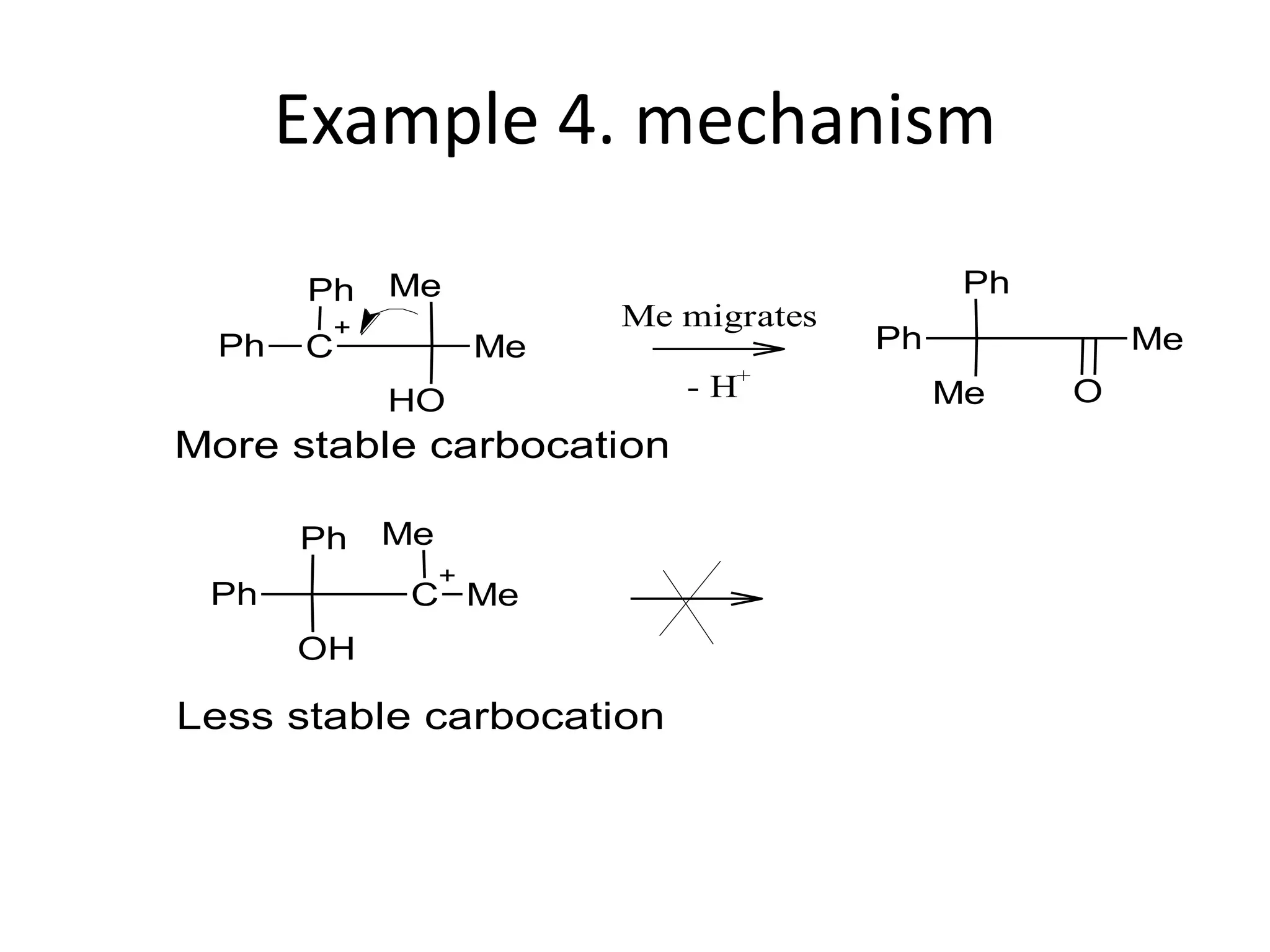 Pinacol pinacolone rearrangement | PPTX