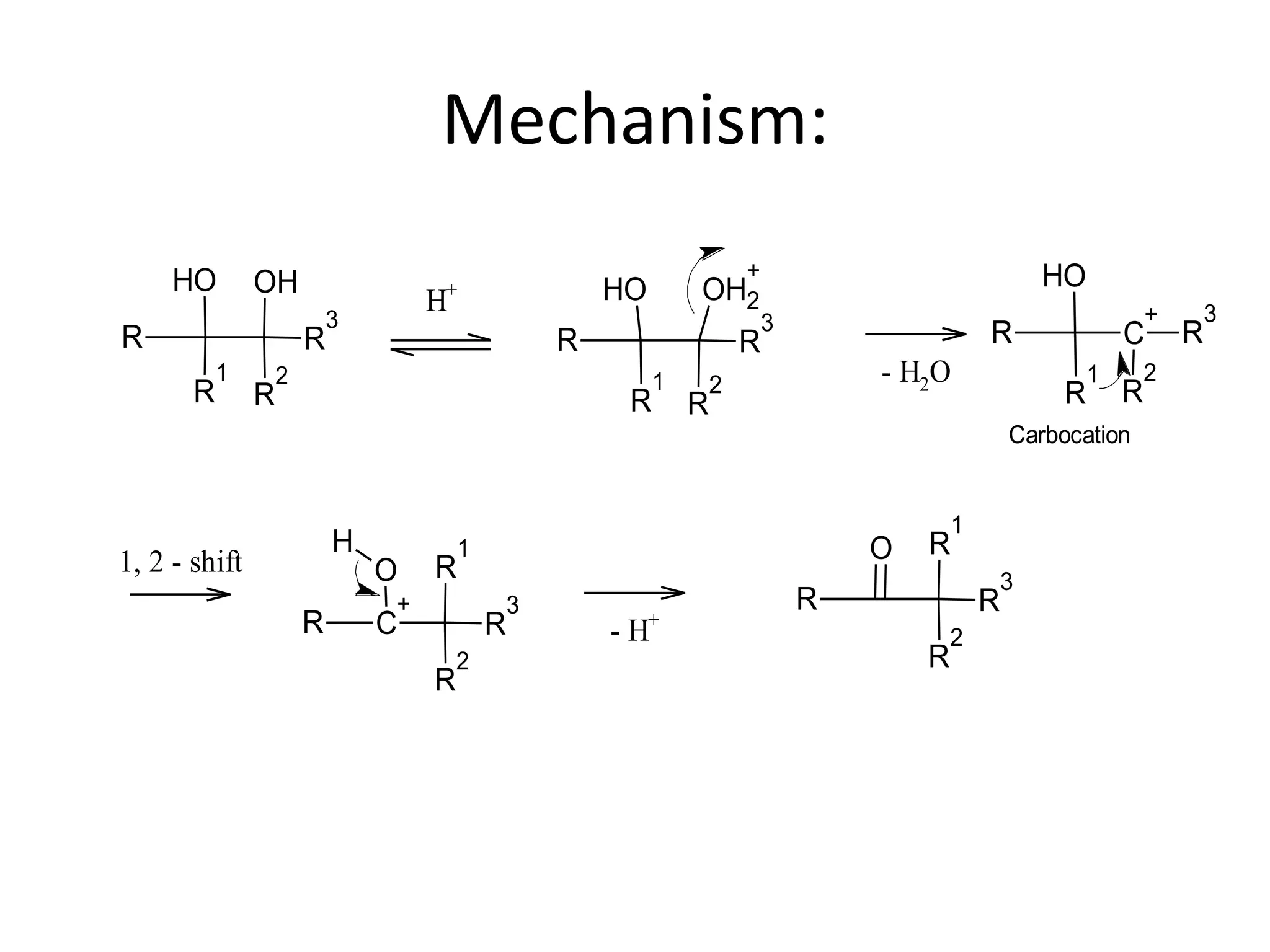 Pinacol pinacolone rearrangement | PPTX