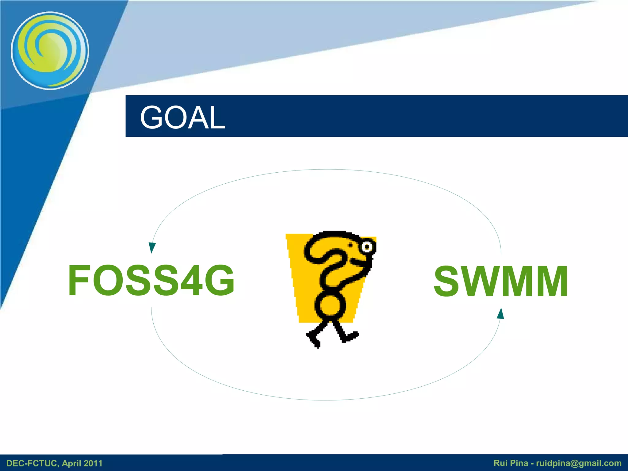 GOAL




             FOSS4G            SWMM



DEC-FCTUC, April 2011           Rui Pina - ruidpina@gmail.com
 