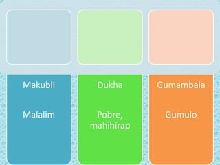 Makubli
Malalim
Dukha
Pobre,
mahihirap
Gumambala
Gumulo
 