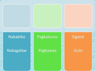 Nakakibo
Nakagalaw
Pagkalunos
Pagkaawa
Sigalot
Gulo
 