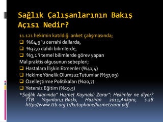 Sağlık Çalışanlarının Bakış
Açısı Nedir?
11.121 hekimin katıldığı anket çalışmasında;
 %64,9 ‘u cerrahi dallarda,
 %32,0 dahili bilimlerde,
 %3,1 ‘i temel bilimlerde görev yapan
Mal praktis olgusunun sebepleri;
 Hastalara İlişkin Etmenler (%41,4)
 HekimeYönelik OlumsuzTutumlar (%37,09)
 Özelleştirme Politikaları (%20,7)
 Yetersiz Eğitim (%19,5)
*Sağlık Alanında” Hizmet Kaynaklı Zarar”: Hekimler ne diyor?
TTB Yayınları,1.Baskı, Haziran 2011,Ankara, s.28
http://www.ttb.org.tr/kutuphane/hizmetzarar.pdf
 
