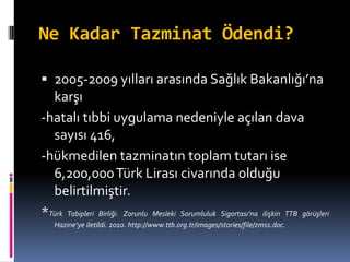 Ne Kadar Tazminat Ödendi?
 2005-2009 yılları arasında Sağlık Bakanlığı’na
karşı
-hatalı tıbbi uygulama nedeniyle açılan dava
sayısı 416,
-hükmedilen tazminatın toplam tutarı ise
6,200,000Türk Lirası civarında olduğu
belirtilmiştir.
*Türk Tabipleri Birliği. Zorunlu Mesleki Sorumluluk Sigortası’na ilişkin TTB görüşleri
Hazine’ye iletildi. 2010. http://www.ttb.org.tr/images/stories/file/zmss.doc.
 