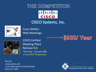 Cisco WebEx
                  Web Meetings

                  CISCO Unified
                  Meeting Place
                  Release 8.0
                  *One Year - 10 users $80
                  x 5 (as MVT 50 persons)

Source:
www.webex.com
CUCS Subscription Ordering Guide
                                             Bringing the World Closer Together
March 10, 2007
 