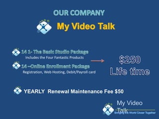 Includes the Four Fantastic Products


Registration, Web Hosting, Debit/Payroll card




YEARLY Renewal Maintenance Fee $50


                                                Bringing the World Closer Together
 