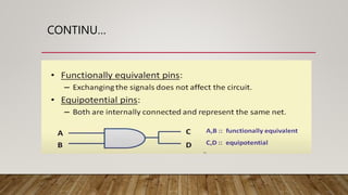 Pin assignment physical design automation | PPTX